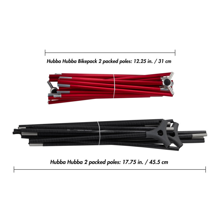 HUBBA HUBBA BIKEPACK 2