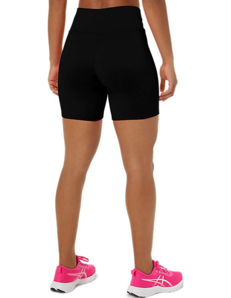 CORE SPRINTER CORE SPRINTER