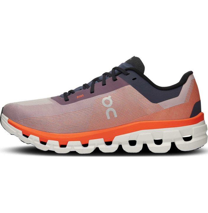 CLOUDFLOW 4