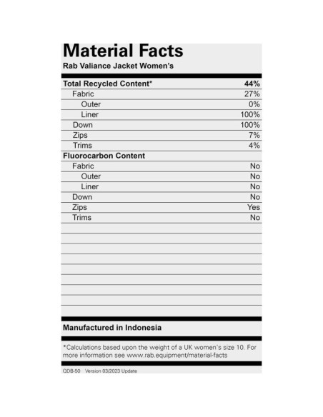 VALIANCE JACKET WMNS