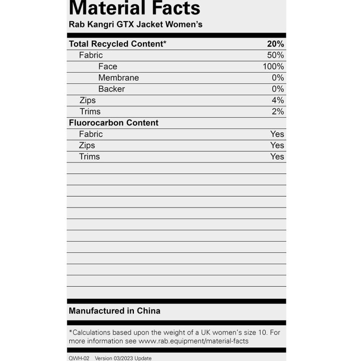 KANGRI GTX JACKET WMNS