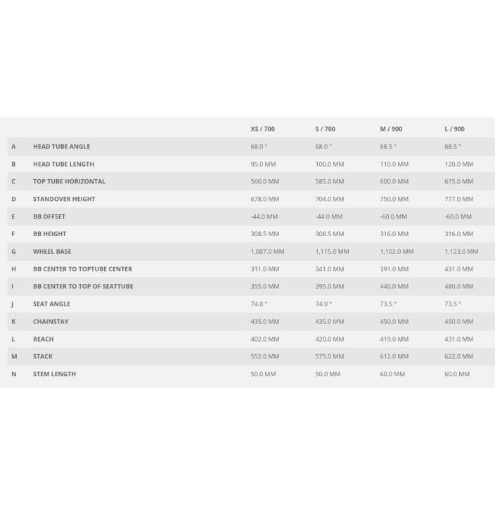 BICICLETA CONTESSA ACTIVE 40