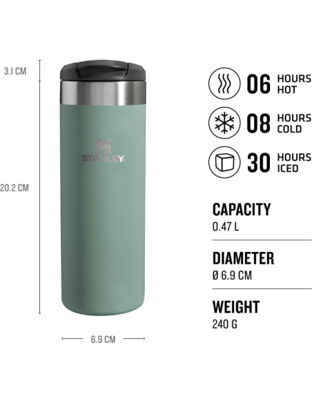 BOTE VIAJE AEROLIGHT 0,47L 