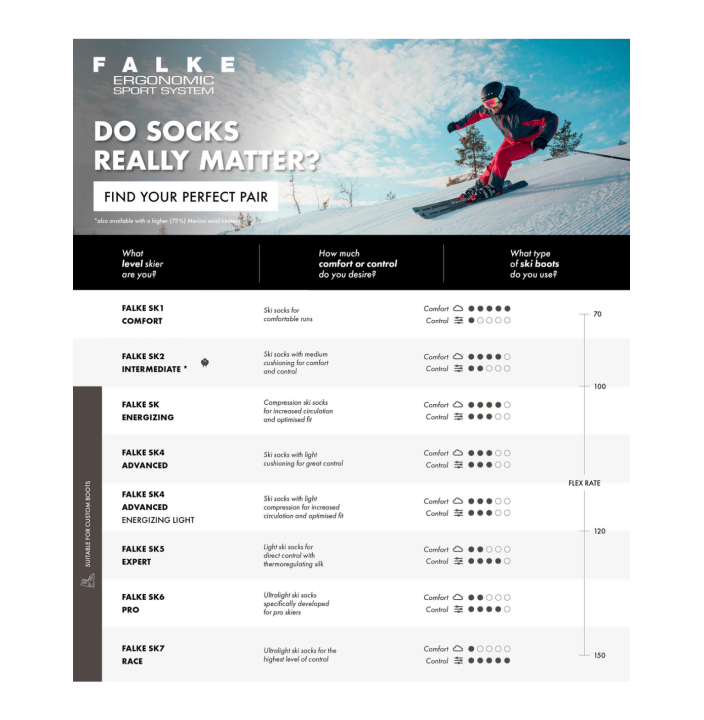 SK2 INTERMEDIATE MUJER SKIING MINIMEDIAS