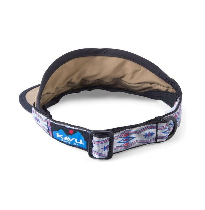 SYNTHETIC STRAPVISOR