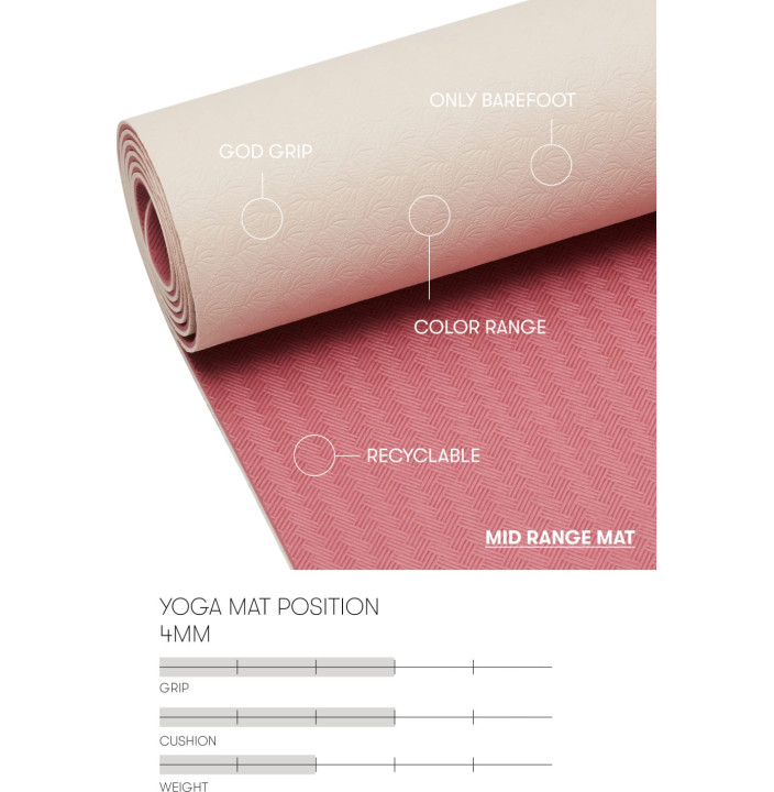 Yoga mat position 4mm