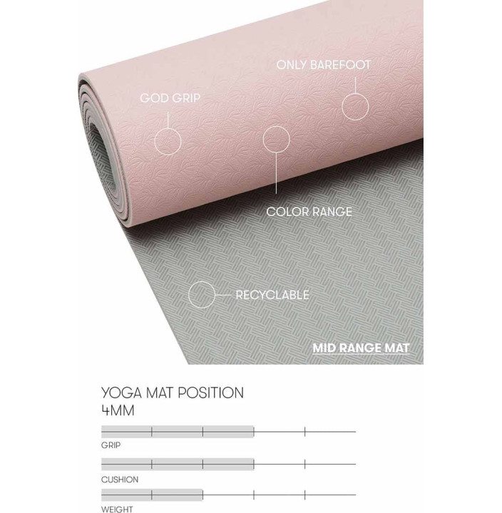 Yoga mat position 4mm