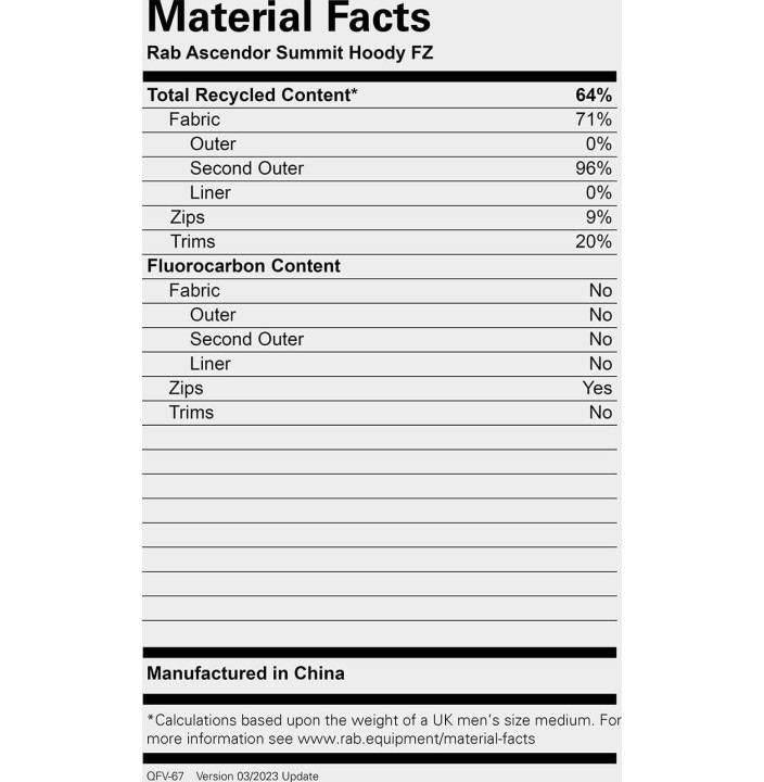 ASCENDOR SUMMIT HOODY FZ