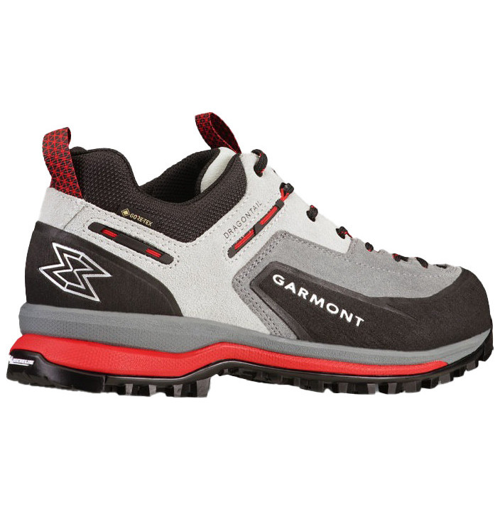 DRAGONTAIL TECH GTX