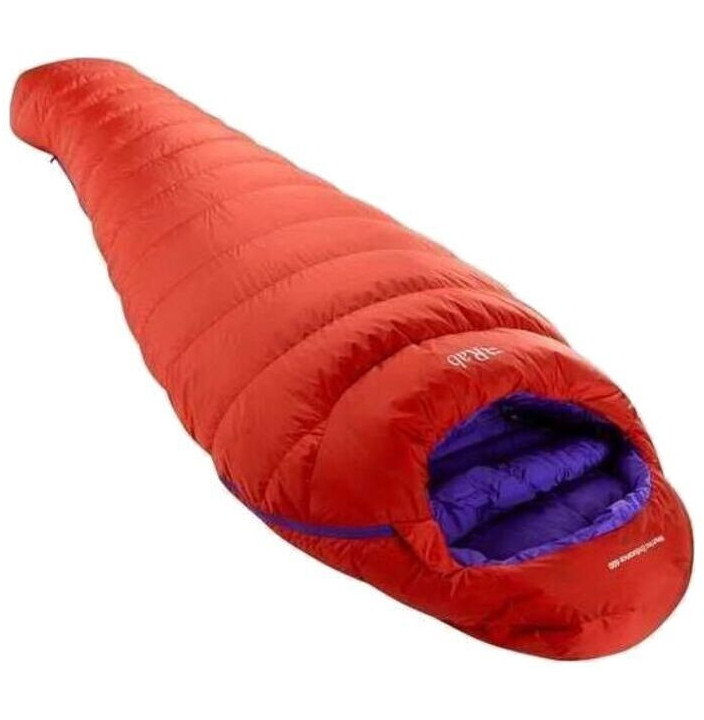 NEUTRINO ENDURANCE 600 HYDROPHOBIC