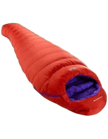 NEUTRINO ENDURANCE 600 HYDROPHOBIC