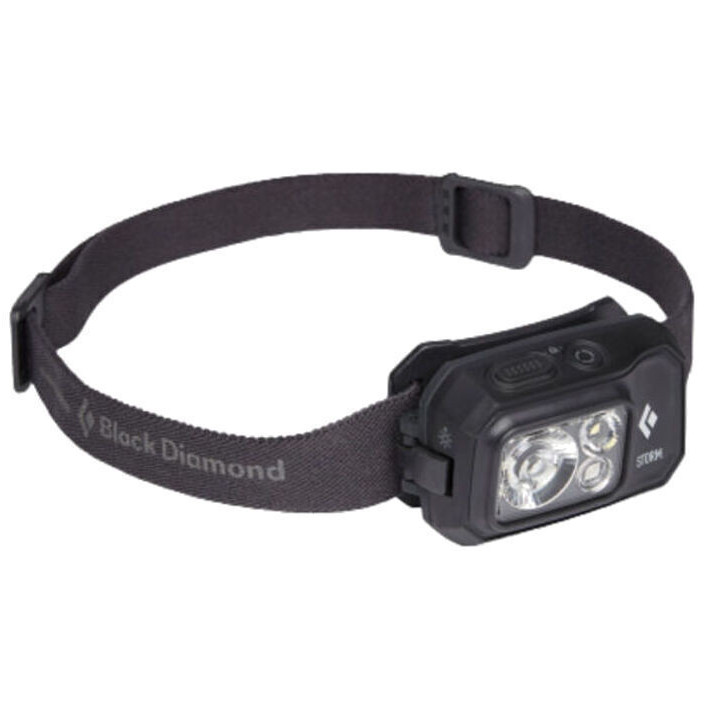 STORM 450 HEADLAMP