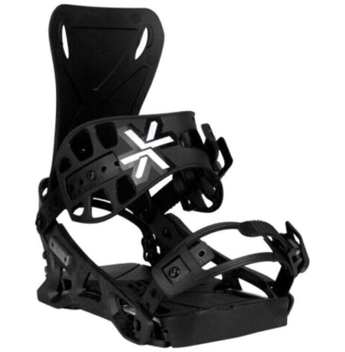 CONNECT RECON + SPLITBOARD INTERFACE