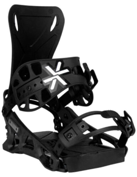 CONNECT RECON + SPLITBOARD INTERFACE