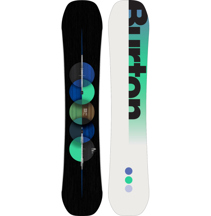 CUSTOM