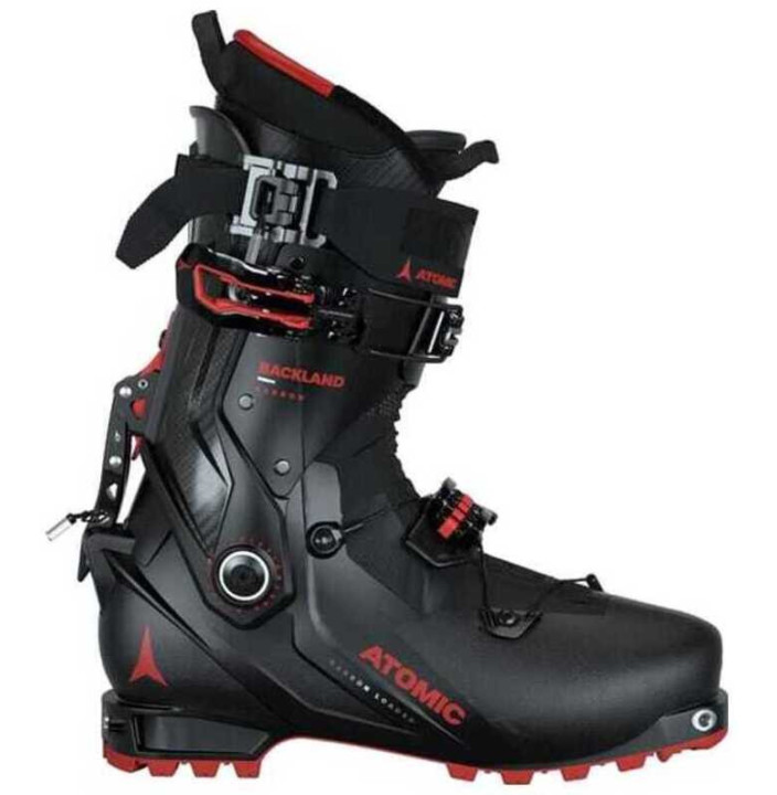 BACKLAND CARBON