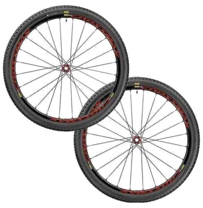 XMAX ELITE