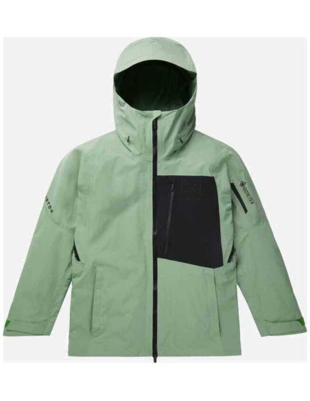 M AK GORE CYCLIC JK M AK GORE CYCLIC JK