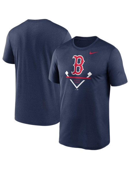 Boston Red Sox