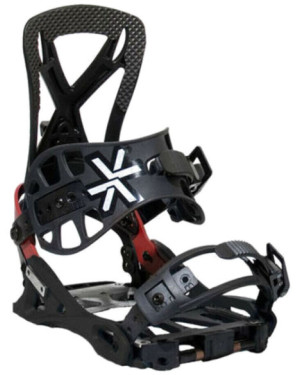 GRIZZLY + SPLITBOARD INTERFACE