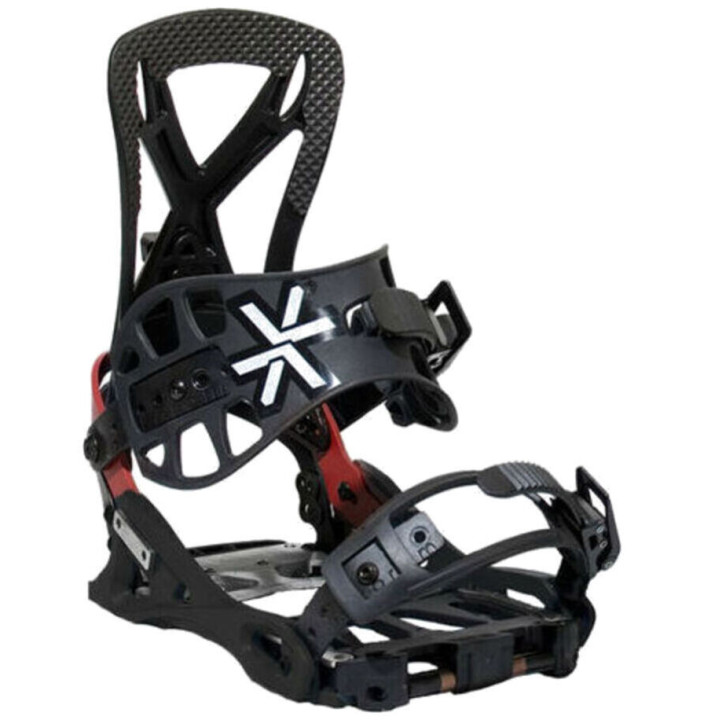GRIZZLY + SPLITBOARD INTERFACE