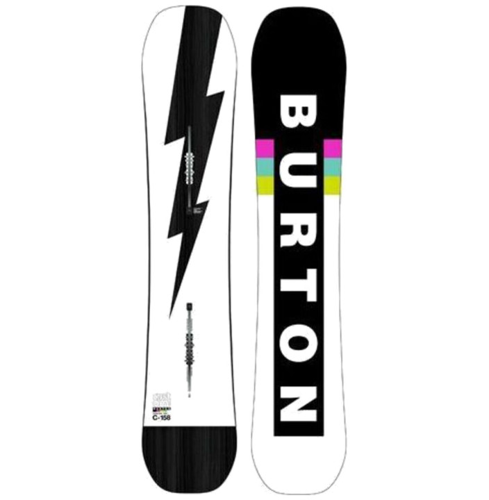 CUSTOM