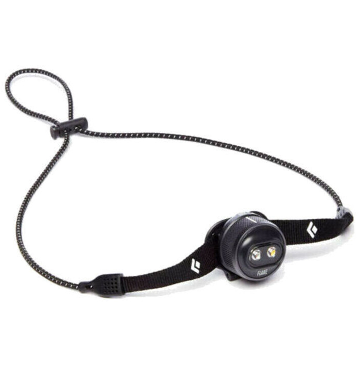 FLARE HEADLAMP