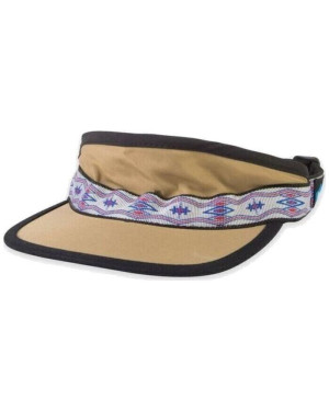 SYNTHETIC STRAPVISOR