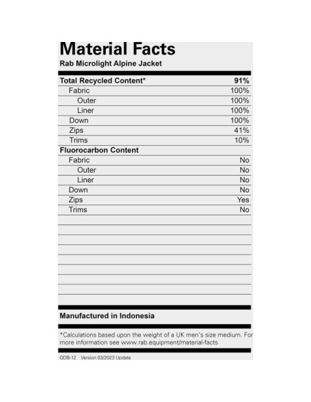 MICROLIGHT ALPINE JACKET