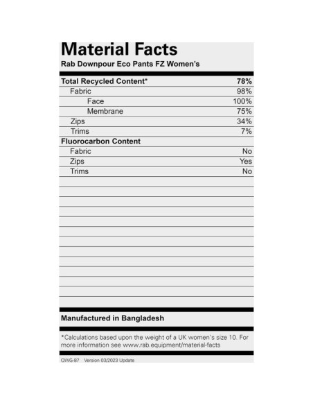 DOWNPOUR ECO FZ PANTS WMNS