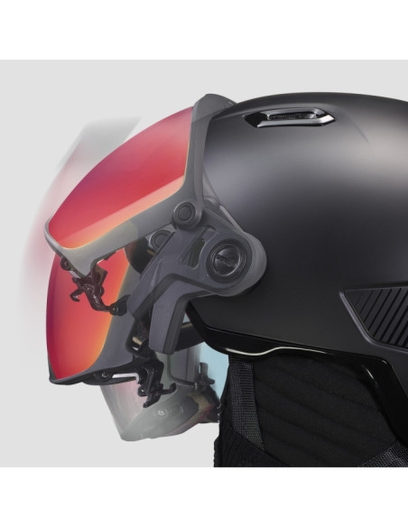 GLOBE EVO MIPS