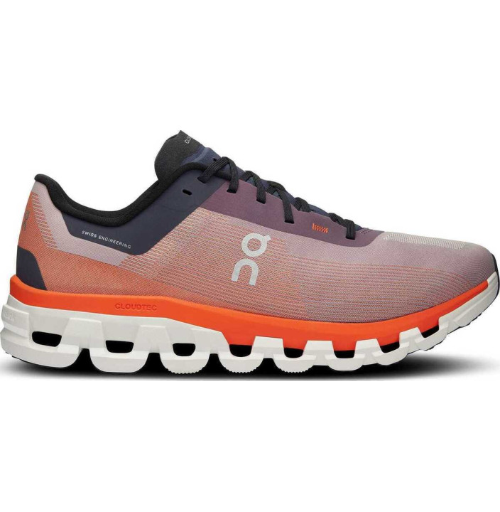 CLOUDFLOW 4