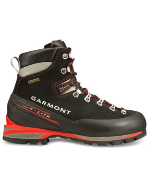 PINNACLE GTX