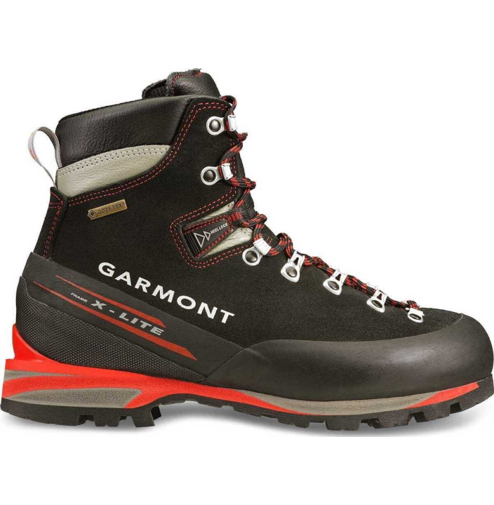 PINNACLE GTX