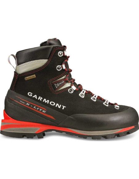 PINNACLE GTX PINNACLE GTX