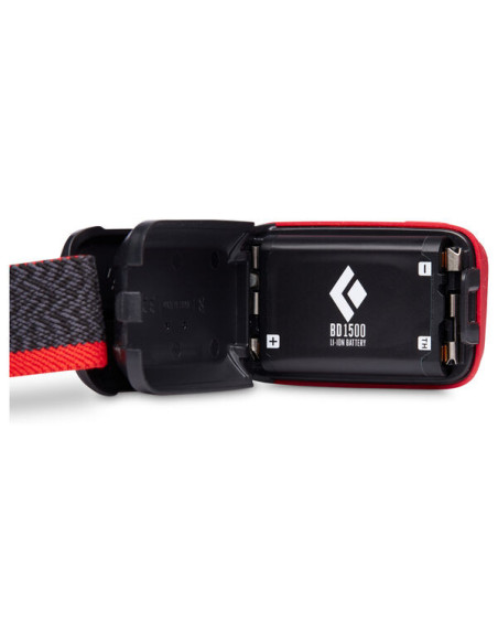 COSMO 350 HEADLAMP COSMO 350 HEADLAMP