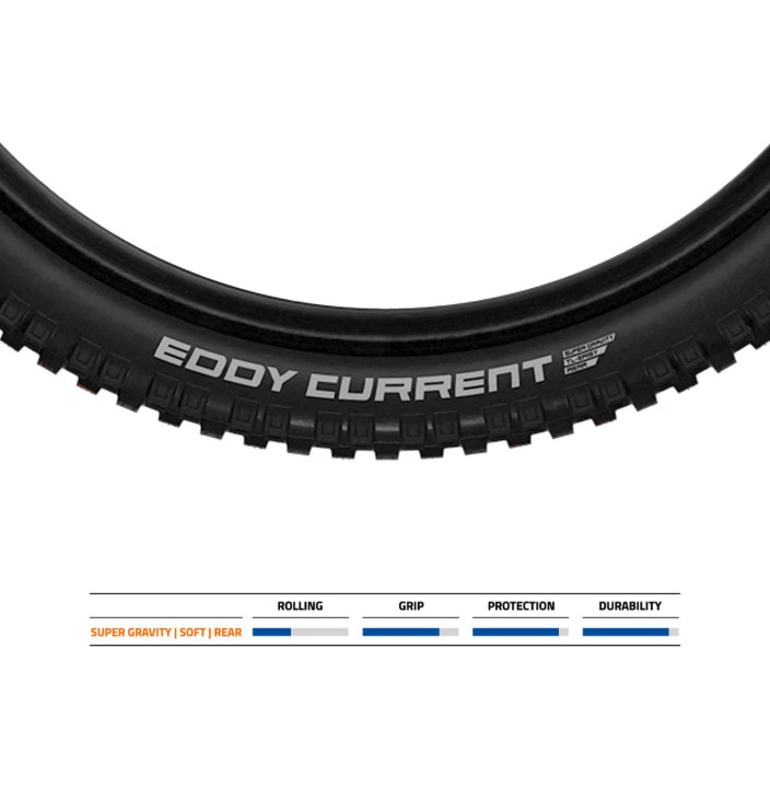 CU.SCHW.EDDY CURR.R.29X2.60 SUP.GRAV.TLE SOFT PL.N