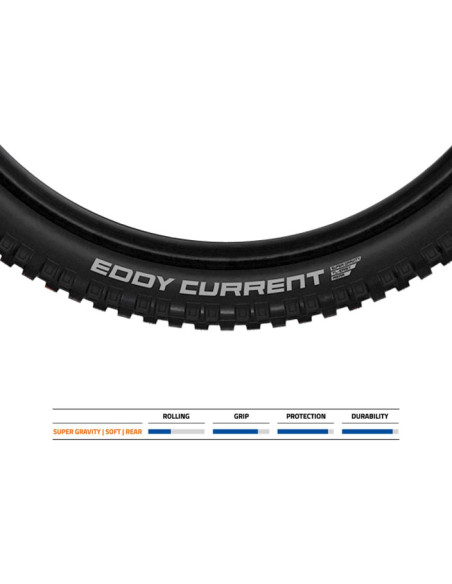 CU.SCHW.EDDY CURR.R.29X2.60 SUP.GRAV.TLE SOFT PL.N CU.SCHW.EDDY CURR.R.29X2.60 SUP.GRAV.TLE SOFT PL.N