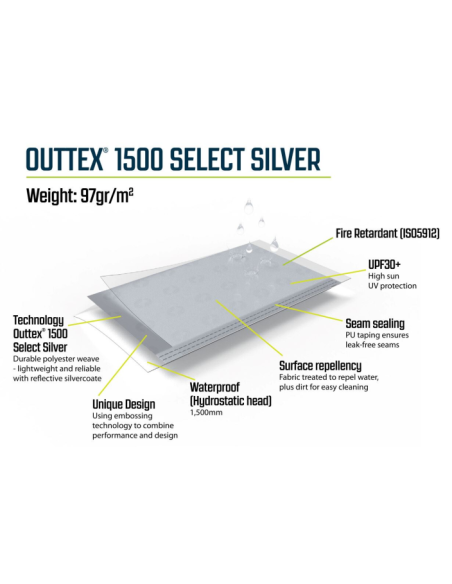 EVENT LOUNGE L SIDE WALL W. ZIPPER, 2 PCS EVENT LOUNGE L SIDE WALL W. ZIPPER, 2 PCS