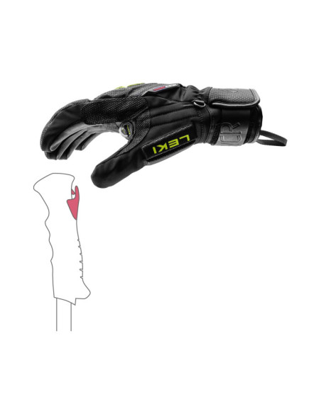 WCR C-TECH 3D WCR C-TECH 3D