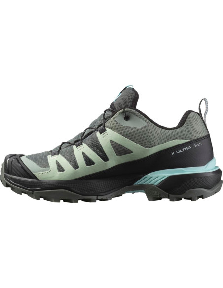 X ULTRA 360 GTX W