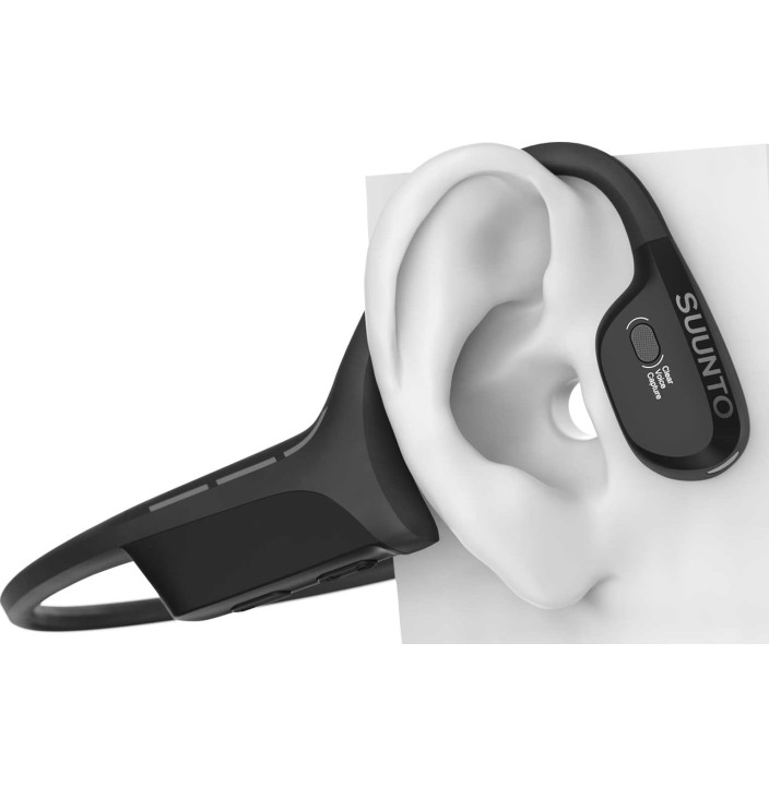 SUUNTO WING