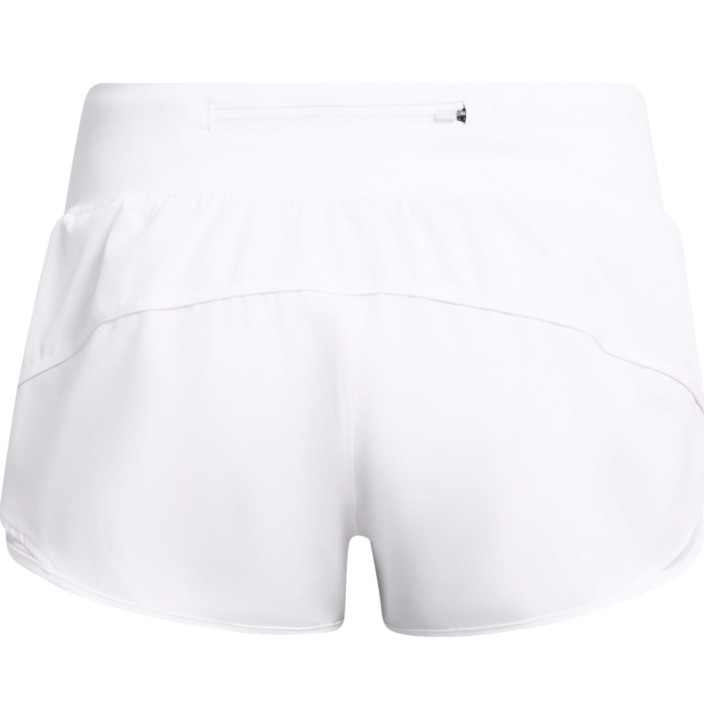 UA LAUNCH PRO 2'' SHORTS