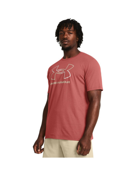 UA GL FOUNDATION UPDATE SS UA GL FOUNDATION UPDATE SS