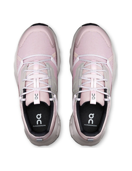 Cloudhorizon Cloudhorizon