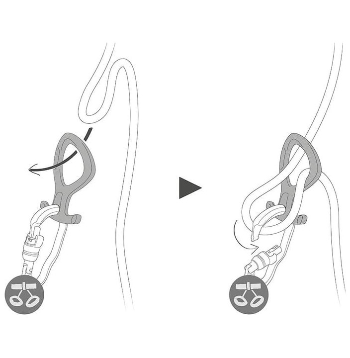 DESCENDEUR PIRANA GUIDE