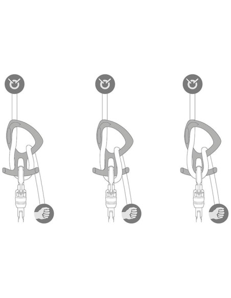 DESCENDEUR PIRANA GUIDE