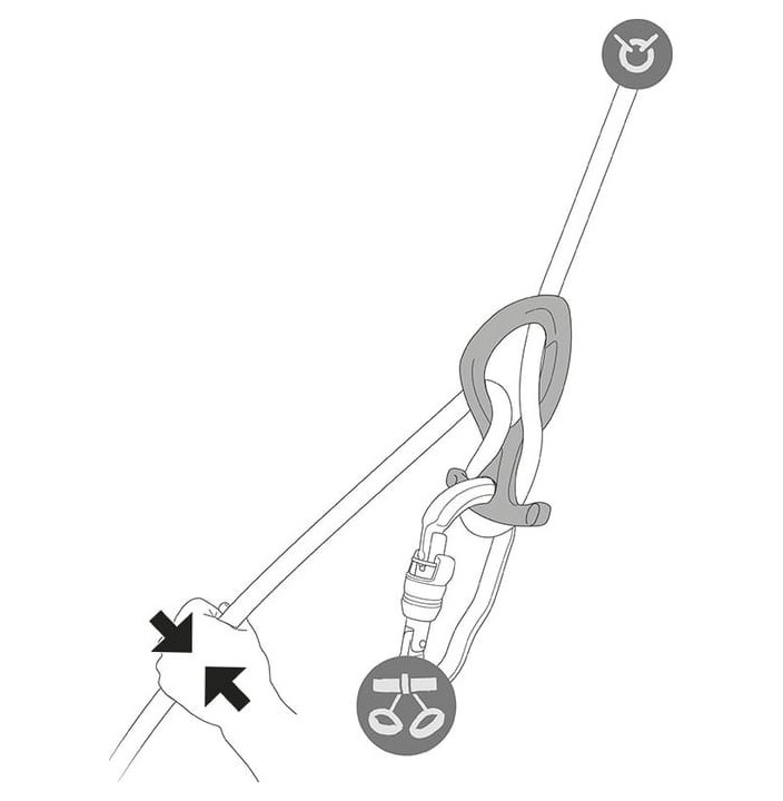 DESCENDEUR PIRANA GUIDE