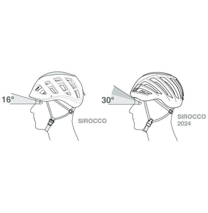 CASQUE SIROCCO