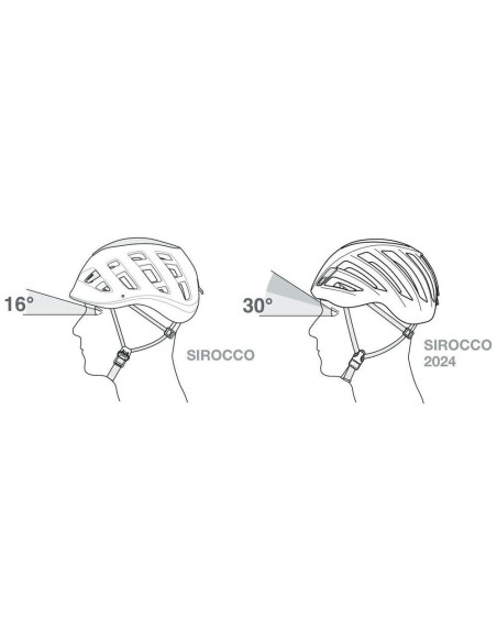 CASQUE SIROCCO